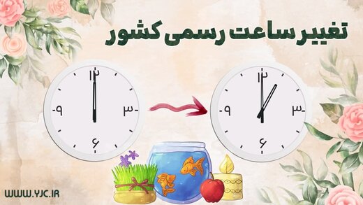 ساعت رسمی کشور یکم فروردین ماه یک ساعت به جلو می رود