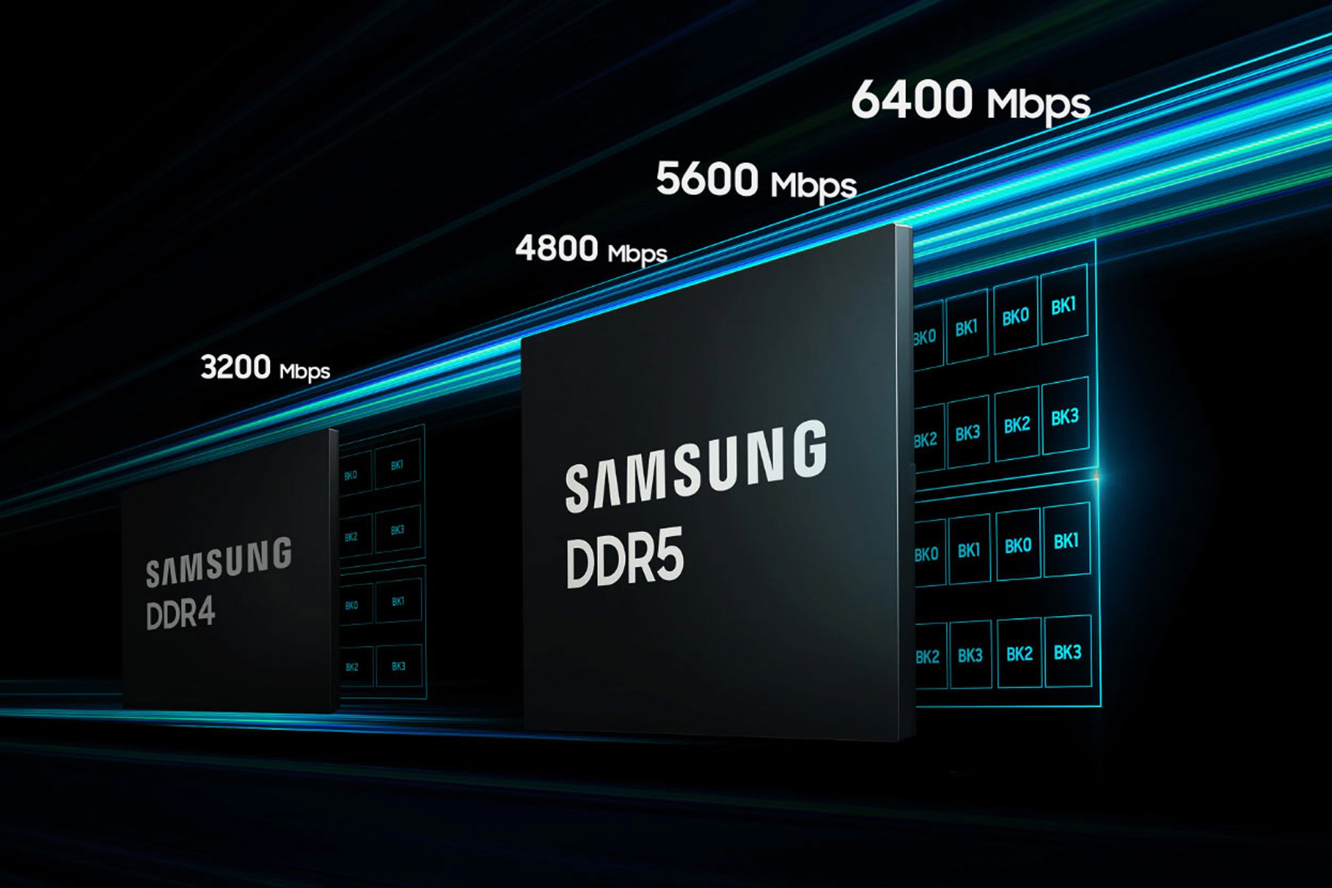 سامسونگ رم ۵۱۲ گیگابایتی DDR5 تولید می‌کند