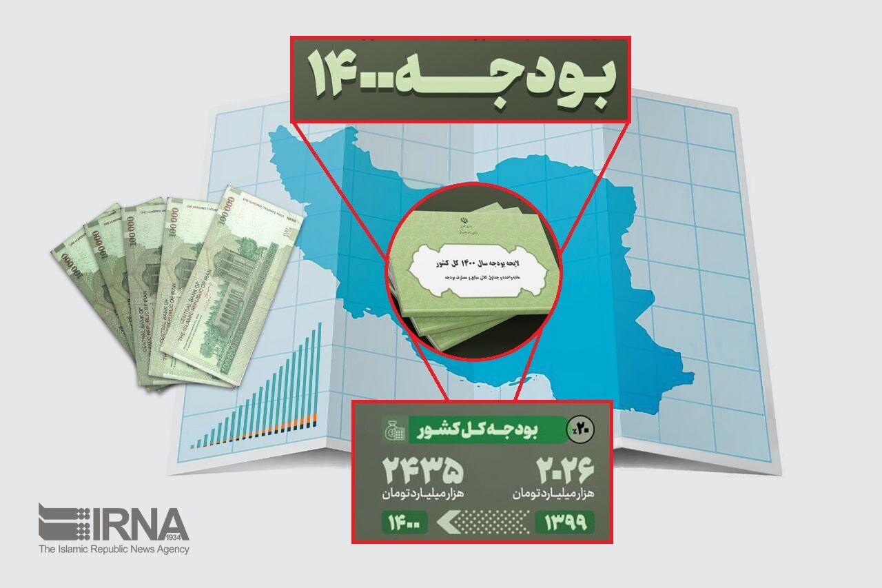 روایت ایرنا از تغییرات جداول بودجه 1400