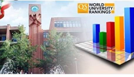 رکورد جدید دانشگاه صنعتی شریف در رتبه بندی جهانی QS ۲۰۲۳