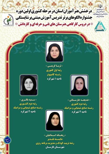 درخشش هنرآموزان استان چهارمحال و بختیاری در مرحله کشوری جشنواره الگوهای برتر تدریس