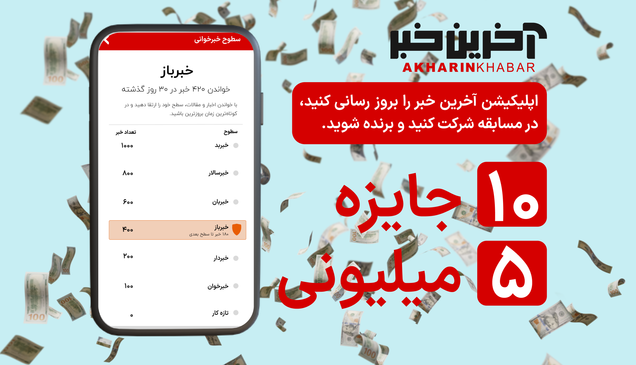 10 جایزه 5 میلیونی برای کاربران کم خبر